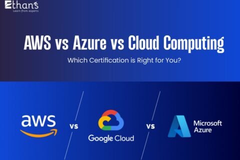 AWS vs Azure vs Cloud Computing