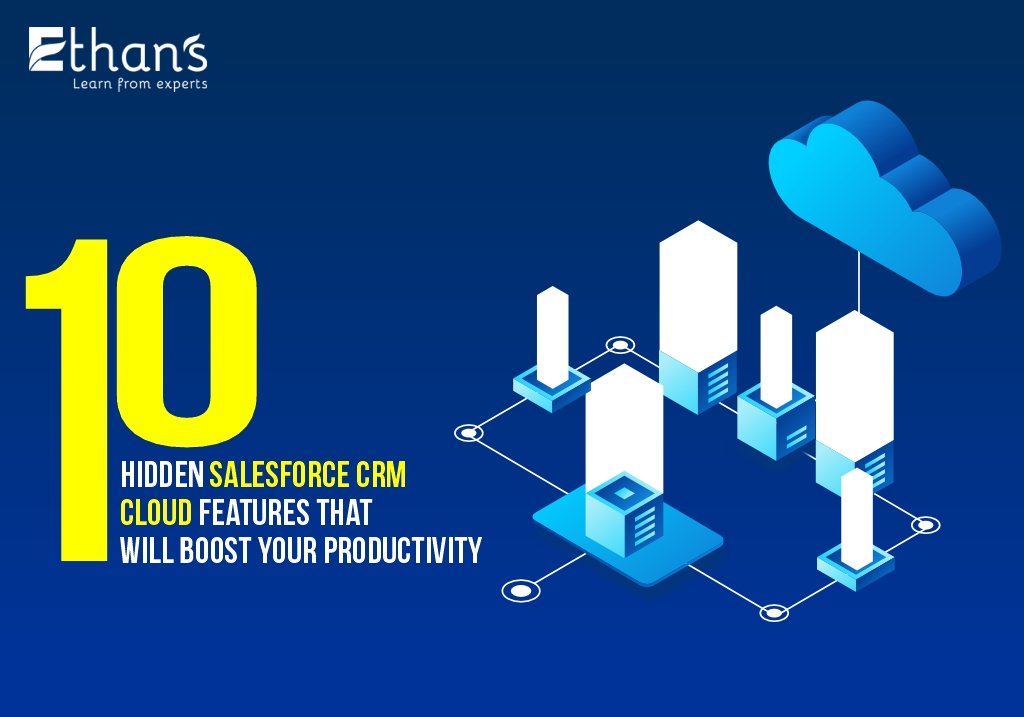 Salesforce CRM Cloud